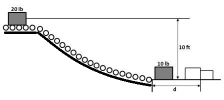 A 20-lb box A slides down a frictionless ramp and strikes a 10-lb box ...