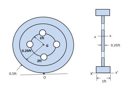 Determine the moment of inertia of the wheel below about the x' axis ...