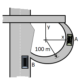 At the instant shown in Figure, car ''A'' has a speed of 15 km/h, which ...