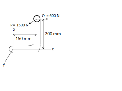 A round bar with a 20 mm diameter is loaded as shown. If the material ...
