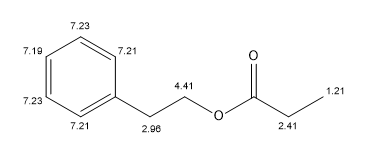 For proton NMR of Ar-CH_2CH_2OCOCH_2CH_3 (where Ar = an aromatic ...