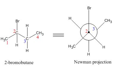 Which of the Newman structures below represents this conformation of 2 ...