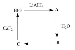 Identify B containing compounds A, B, and C. [{Image src ...