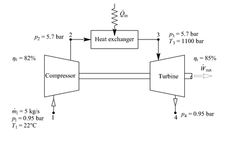 Compressor Mass Flow _ Compressor Formulas : A Free Cheat Sheet – OXDQH