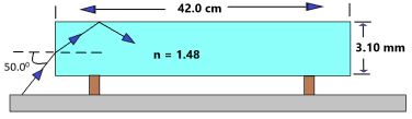A laser beam strikes one end of a slab of material, as in the figure ...