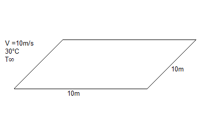 10m2 Example Consider a (10 \ m \times 10 \ m) building roof that has the bottom ...
