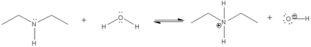 1) The substance diethylamine is a weak nitrogenous base like ammonia ...