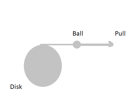 A disk of radius 25.0cm turns about an axis through the center. The ...