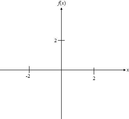 On the axes below sketch a graph of a function that satisfies all ...
