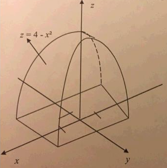Use a triple integral to find the volume of the given region bounded by ...