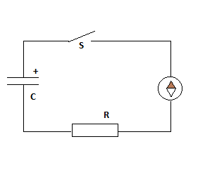 In the figure, a compass sits 1.0 cm above a wire in a circuit ...