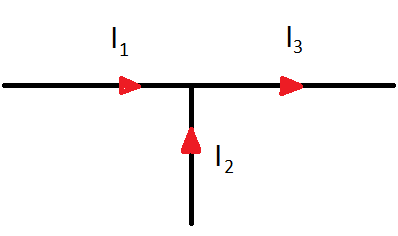 Consider the circuit of the figure below. Find the current I2 ...