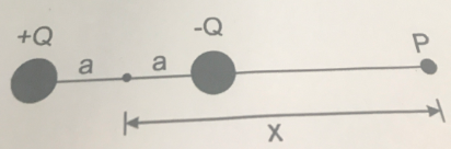 Determine the direction and magnitude of the electric field at point P ...