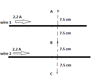 Two parallel wires, each carrying a current of 2.2 A in the same ...