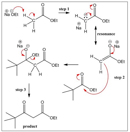 Write a step-by-step, arrow-pushing mechanism for the reaction below ...