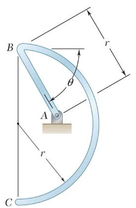 The homogeneous wire ABC is bent into a semicircular arc and a straight ...