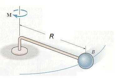 The 3 kg mass B is attached to a rod with length R = 0.950 m and ...