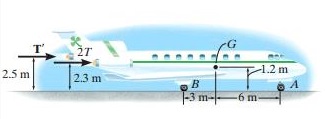 The jet aircraft has a total mass of 24 Mg and a center of mass at G ...
