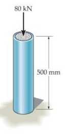 The steel pipe is filled with concrete and subjected to a compressive ...