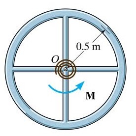 The wheel is made from a 4-kg thin ring and two 2-kg slender rods. If ...