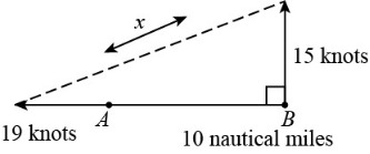 At noon, ship A is 10 nautical miles due west of ship B. Ship A is ...