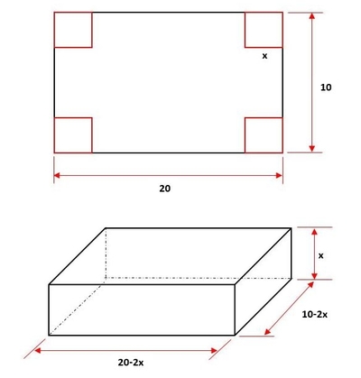 Box Dimensions Math Problems An open box is constructed from cardboard by cutting out square of ...