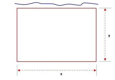 A rectangular plot of farmland will be bounded on one side by a river ...