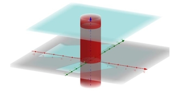 Evaluate, using cylindrical coordinates, intintint_Esqrtx^2+y^2 dV ...