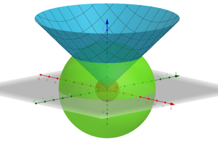 Evaluate E X 2 Y 2 Z 2 D V Where E Lies Above The Cone Z X 2 Y 2 And Between The Spheres X 2 Y 2 Z 2 1 And X 2 Y 2 Z 2 16 Homework Study Com