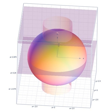Use A Triple Integral To Find The Volume Of The Region Inside The Cylinder X 2 Y 2 4 Above The Plane Z 0 Outside The Sphere X 2 Y 2 Use A Triple Integral To Find The Volume Of The Region Inside The Cylinder X 2 Y 2 4 Above The Plane Z 0 Outside The Sphere X 2 Y 2