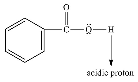 Rank the molecules above in order of increasing acidity. (Image ...