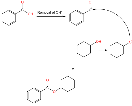 What carboxylic acid and alcohol are needed to prepare the given ester ...