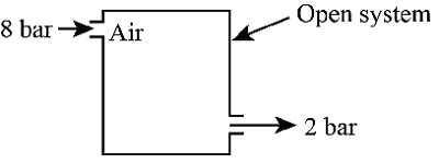 Air enters a one inlet, one exit control volume at 8 bar , 600 k, and ...
