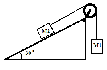Two boxes, each of mass 24 kg, are at rest and connected as shown in ...