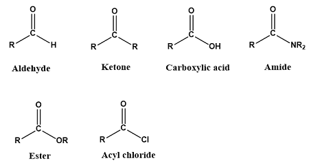 Which Classes Of Organic Compounds Contain A Carbonyl Functional Group Which Classes Of Organic Compounds Contain A Carbonyl Functional Group