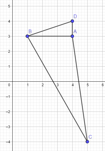 Find the area of a polygon with the following vertices. (4, 3), (1,3 ...