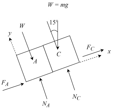 Three 4-kg packages A, B, and C are placed on a conveyor belt that is ...