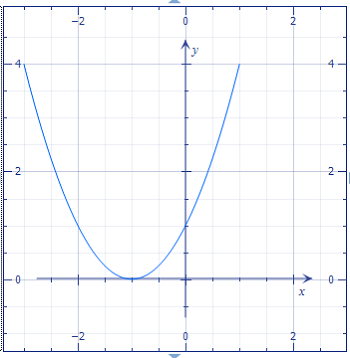Sketch the curve represented by the vector valued function, and give ...