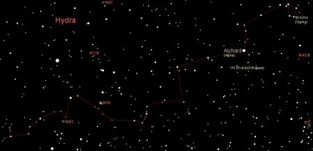 What is the constellation in The Night Circus? | Homework.Study.com