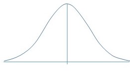 Spring Pulse The picture shows the shape of a pulse on a stretched spring at the ...