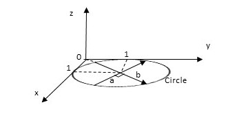 3 Component Representation Referring to the diagram below, give the component representation of ...