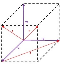 Below is a diagram of the dotted cube with edges of length 2. Suppose ...