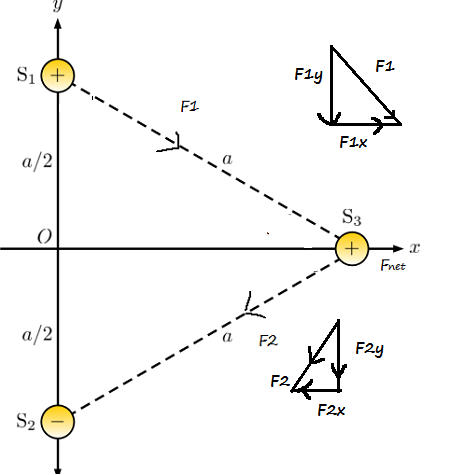 Three spiders are resting on the vertices of a triangular web. The ...