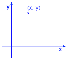 In the figure here, a 1.34 kg ball is connected by means of two ...