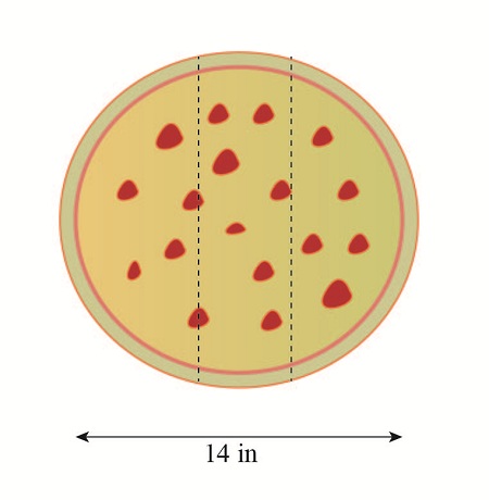 Three mathematics students have ordered a 14-inch pizza. Instead of ...