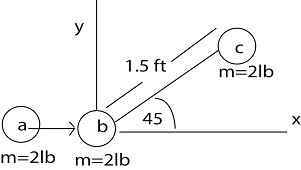 Three identical small spheres, each of weight of 2 lb, can slide freely ...