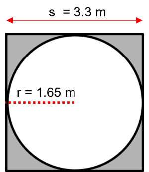 The square has a side length of 3.3 m. Find the area inside the square ...