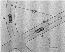 For the instant represented, car A is rounding the circular curve at a ...