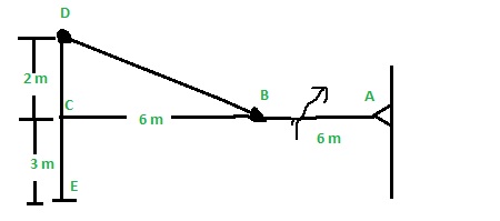 The angular velocity of link AB is 4 rad/s clockwise.Determine the ...