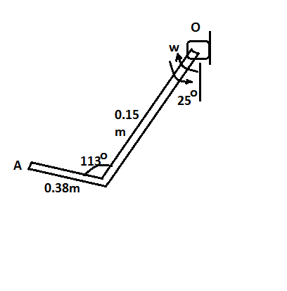 he bent flat bar rotates about a fixed axis through point O. At the ...